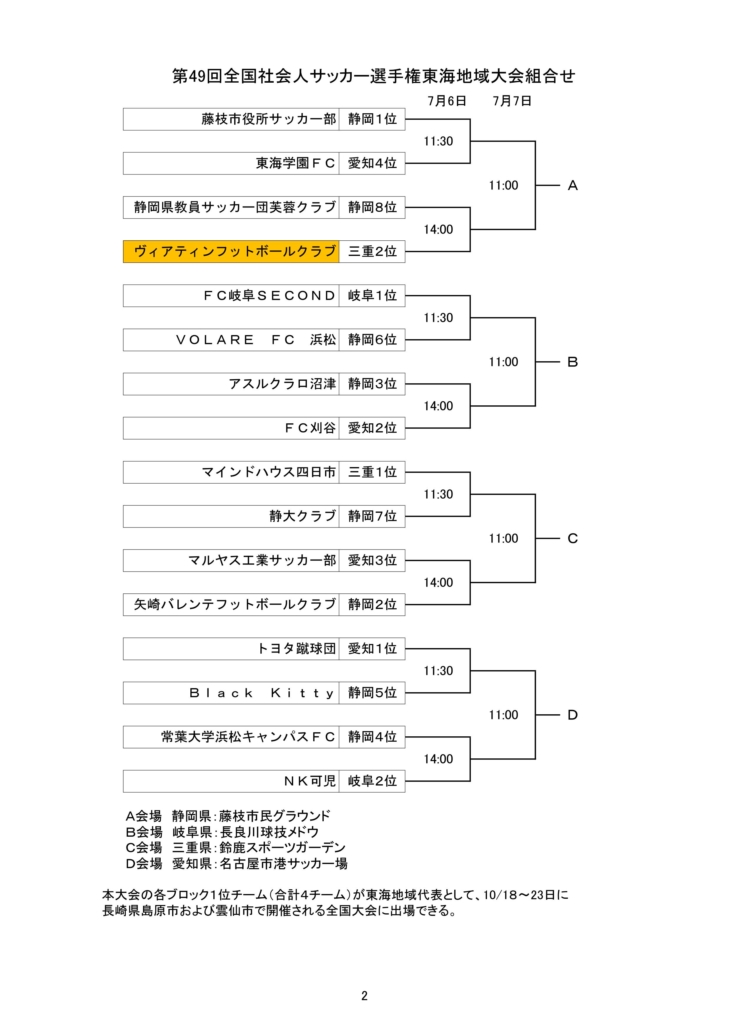 試合日程 第49回全国社会人サッカー選手権東海地域大会 ヴィアティン三重公式サイト 三重県にｊリーグを